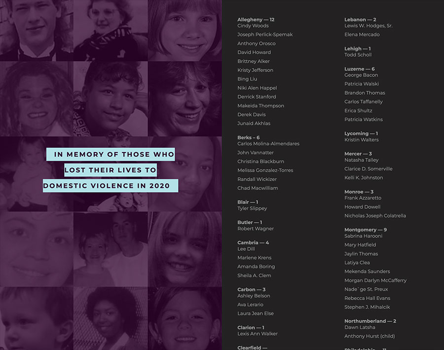 Digital memorial for victims that lost their lives to Domestic Violence in PA in 2020, with a complete list of names and locations