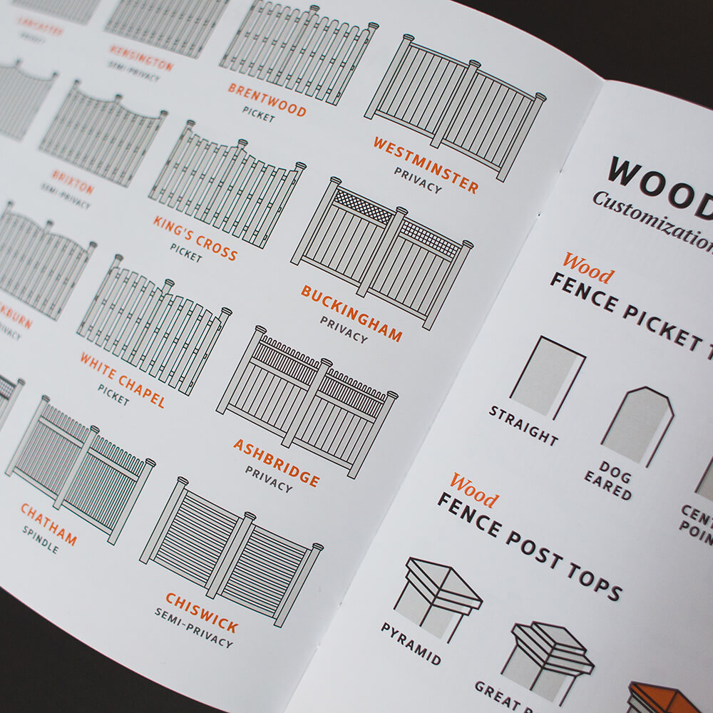 Interior spread of Integrous catalog showing fence styles; designed by Infantree